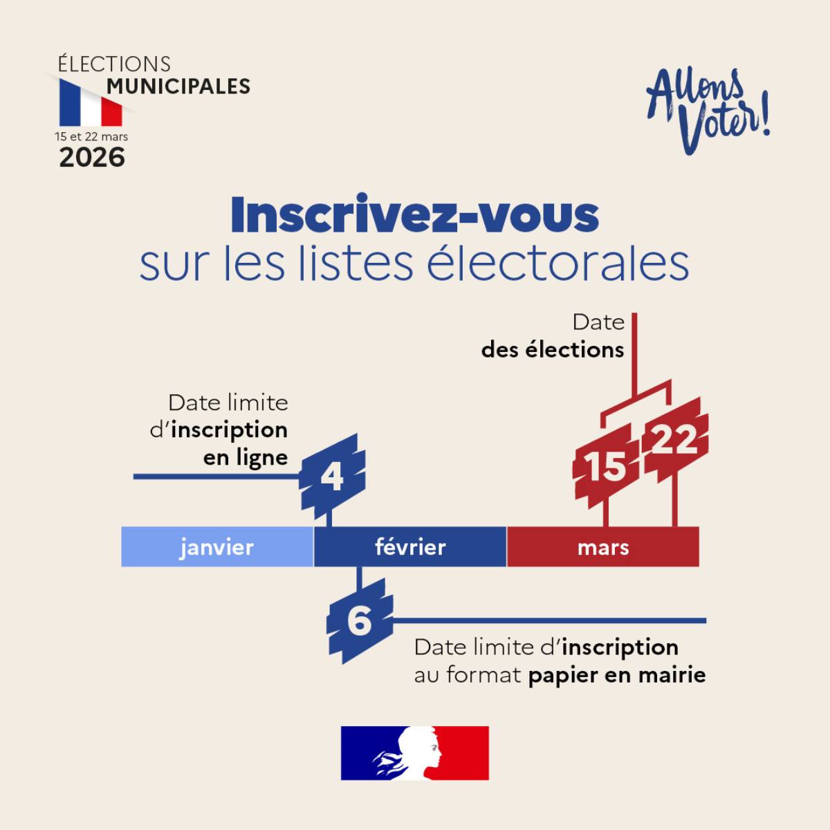Inscrivez vous sur les listes électorales